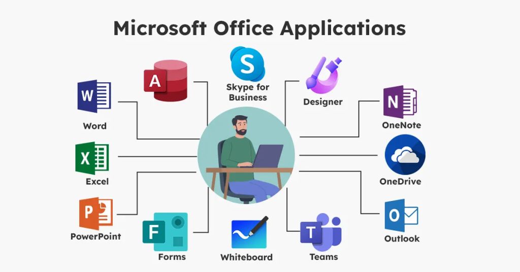 microsoft office in hindi