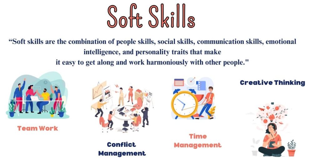 Soft Skills Development